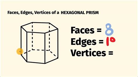 a hexagonal prism has how many faces